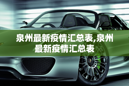 泉州最新疫情汇总表,泉州最新疫情汇总表