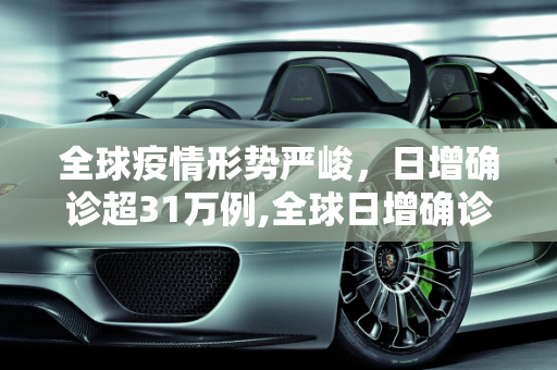 全球疫情形势严峻，日增确诊超31万例,全球日增确诊超31万例