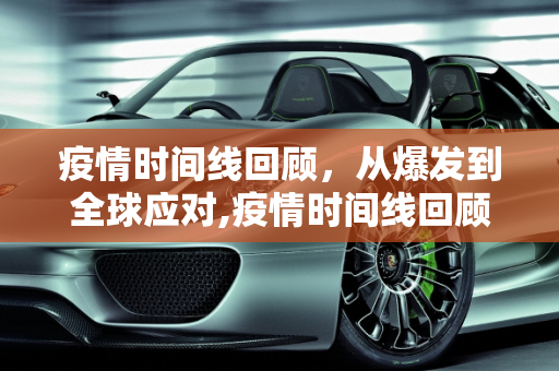 疫情时间线回顾，从爆发到全球应对,疫情时间线回顾