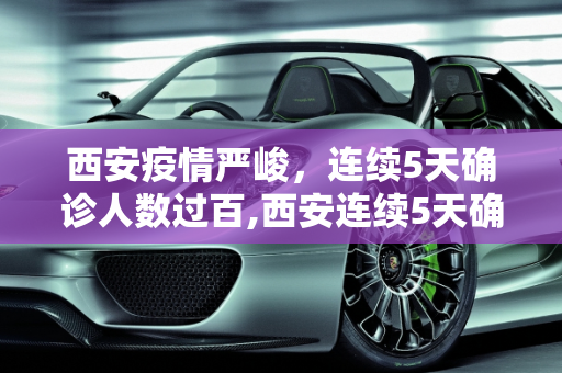西安疫情严峻，连续5天确诊人数过百,西安连续5天确诊人数过百