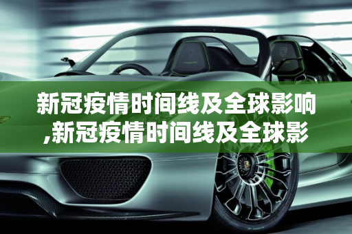 新冠疫情时间线及全球影响,新冠疫情时间线及全球影响